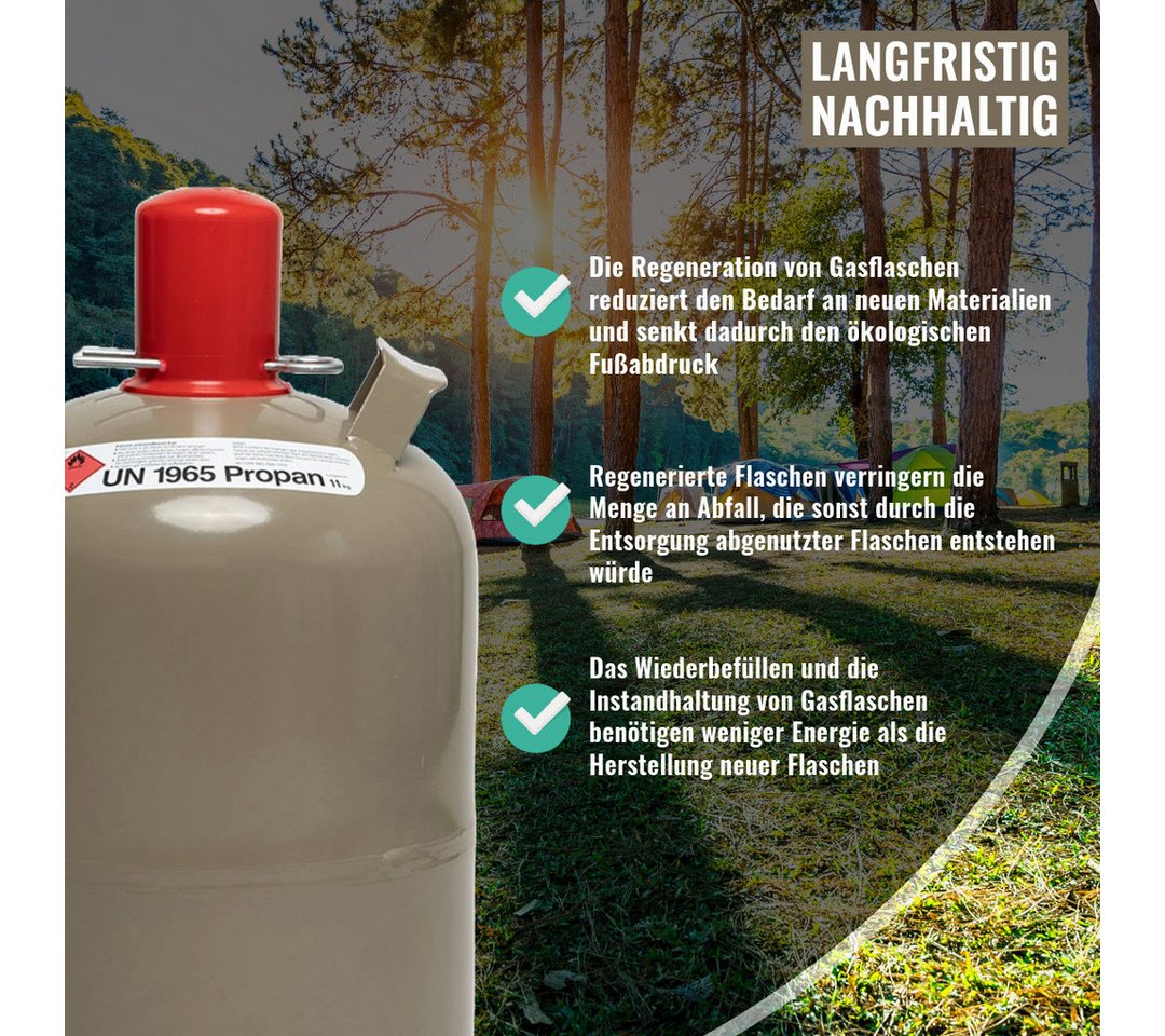 BlueCraft Gas 11 kg Propan Gasflasche Regeneriert gefüllt, Eigentum Propan Gasflasche 11kg Regeneriert gefüllt 10 Jahre geprüft Bild 3