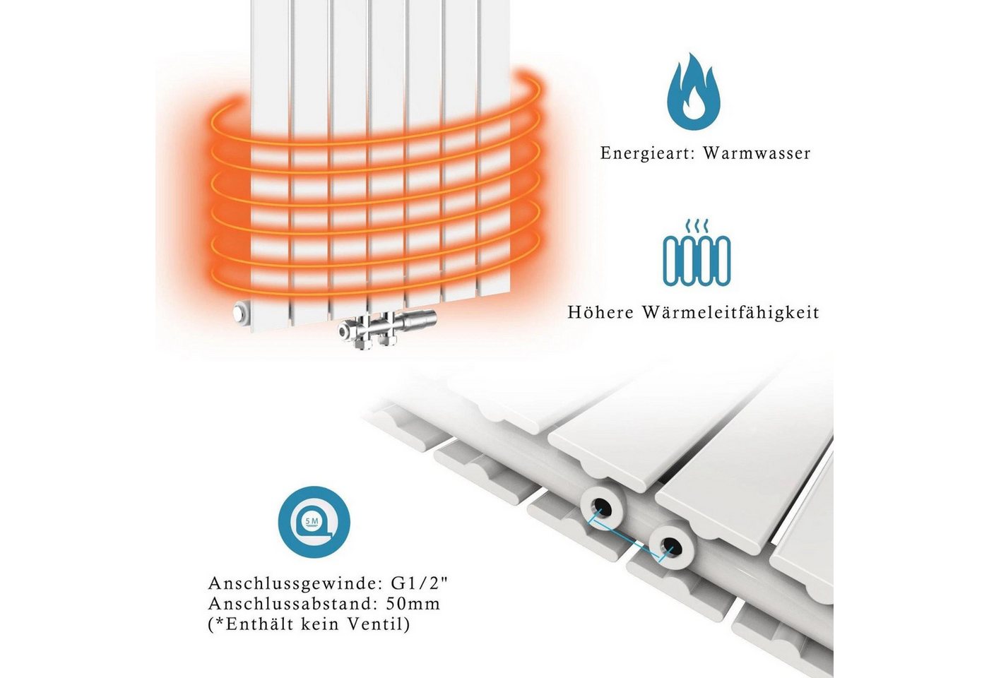 duschspa Heizkörper Flachheizkörper Design Heizkörper Paneelheizkörper Heizung Doppellagig, Mittelanschluss paneel Bild 3