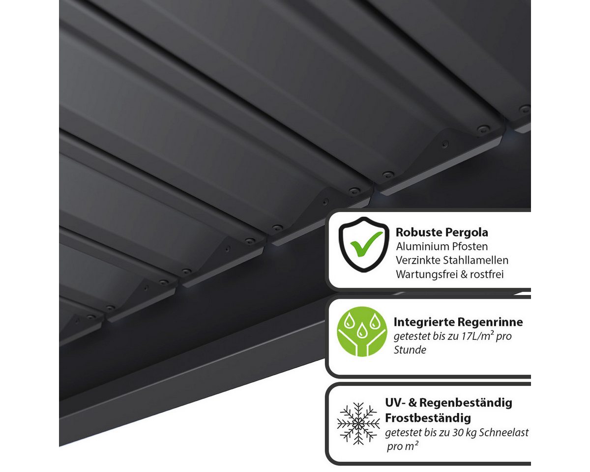 Weide Pergola Wandpergola Classic 3 x 3 m Anthrazit Vollaluminium Lamellendach, BxTxH: 300x300x255 cm, (Hochwertigstes Aluminium & verzinkte Stahl-Lamellen, Komplettset)