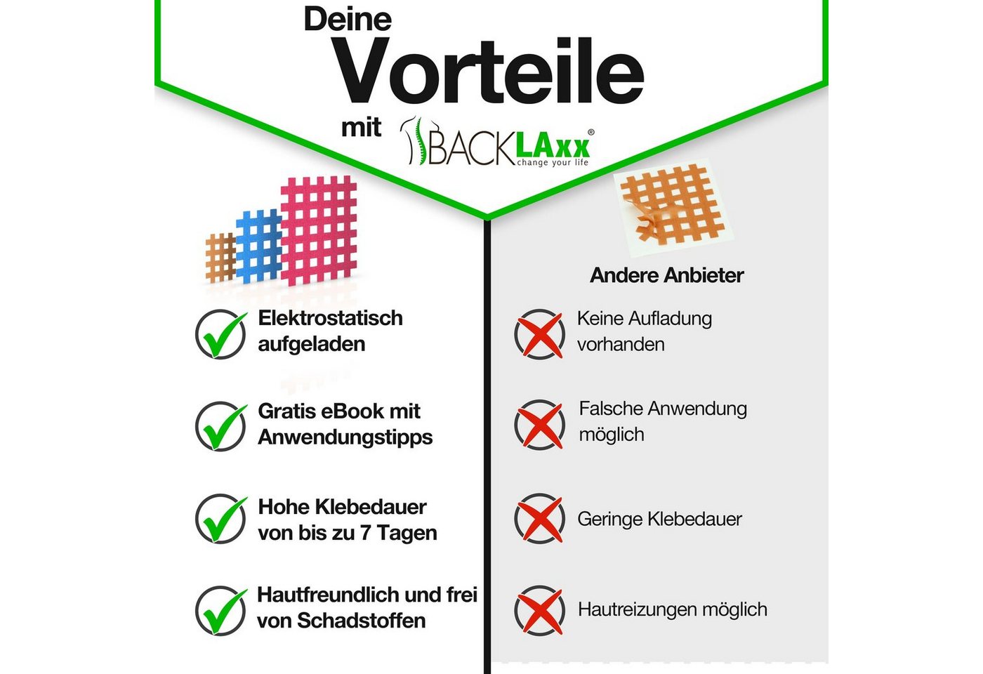 BACKLAxx® Kinesiologie-Tape Gitterpflaster Cross Tape Gittertape Kinesiotape (Typ a, b, c, 180-St) hautfreundlich, starke Haftung - für Alltag & Sport Bild 3