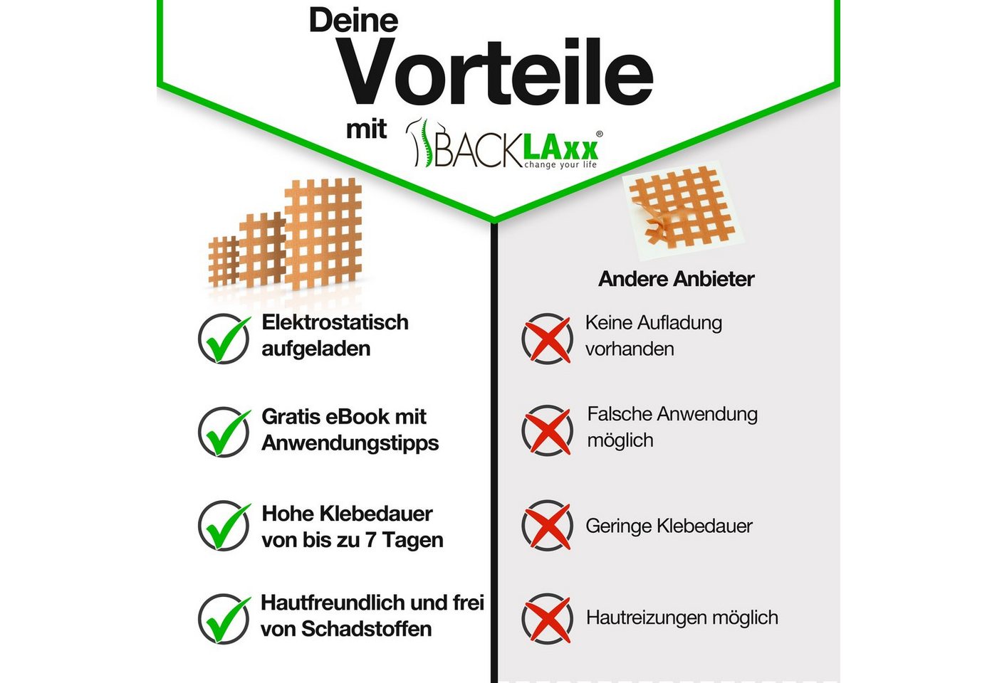 BACKLAxx® Kinesiologie-Tape Gitterpflaster Cross Tape Gittertape Kinesiotape (Typ a, b, c, 140-St) hautfreundlich, starke Haftung - für Alltag & Sport