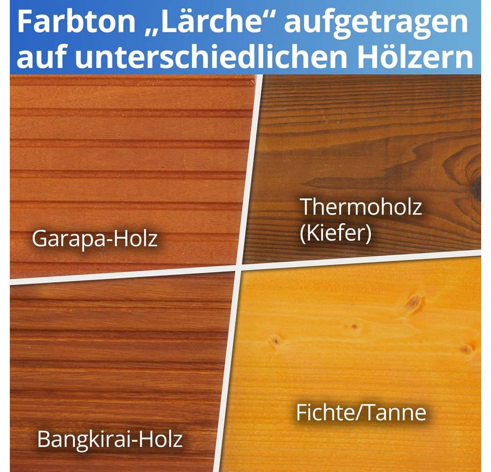 Nanoprotect Holzöl UV-Protect Lärche (orange)