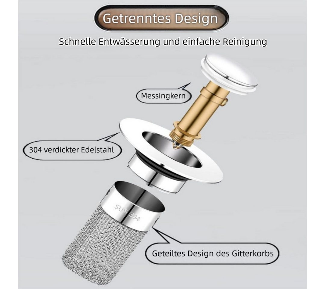 VEKROBOT Waschbeckenstöpsel 2er Pack Pop up Abflussfilter für Waschbecken Push to Open Sieb Bad, (set, 1 St), Pop up Abflussfilter mit Edelstahl-Siebkorb Haarfänger für Waschbecken
