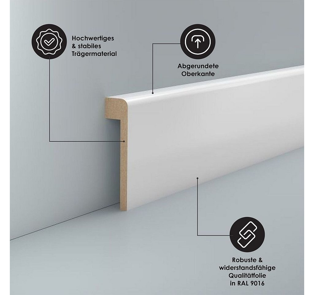 Südbrock Sockelleiste Sockelleiste Abdeckleiste Fliesensockel 19x80 RAL 9016 Lichterfelde, L: 250 cm, H: 8 cm, 1-St. Bild 4