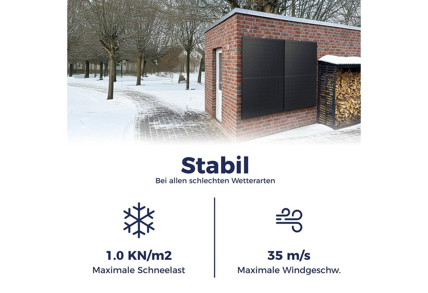 Kleines Kraftwerk Solarmodul-Halterung, (Wand 2 Module, 2-tlg., Einfache & schnelle Installation) Bild 4