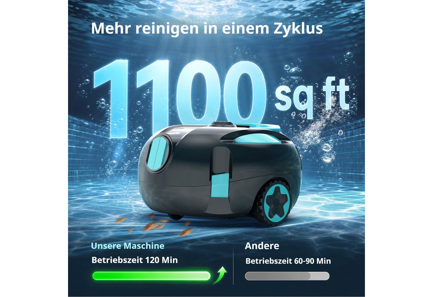 INSE Poolroboter H1 Poolreinigungsroboter IPX8, 2600mAh Akku, 125 Min. Laufzeit, (Set), IPX8 Wasserdicht,Hinderniserkennung