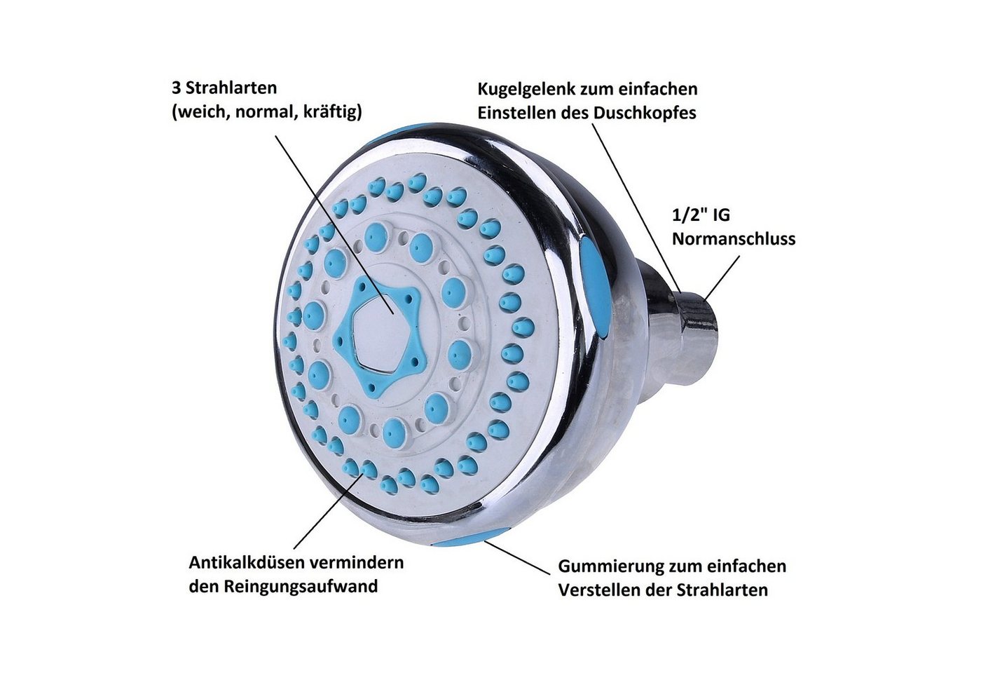 Sanixa Regenduschkopf Kopfbrause mit 3 Funktionen Duschkopf Brausekopf 3 Strahlarten, (1-tlg., mit Kugelgelenk), Duschbrause Kopfdusche Antikkalk Düsen Bild 2