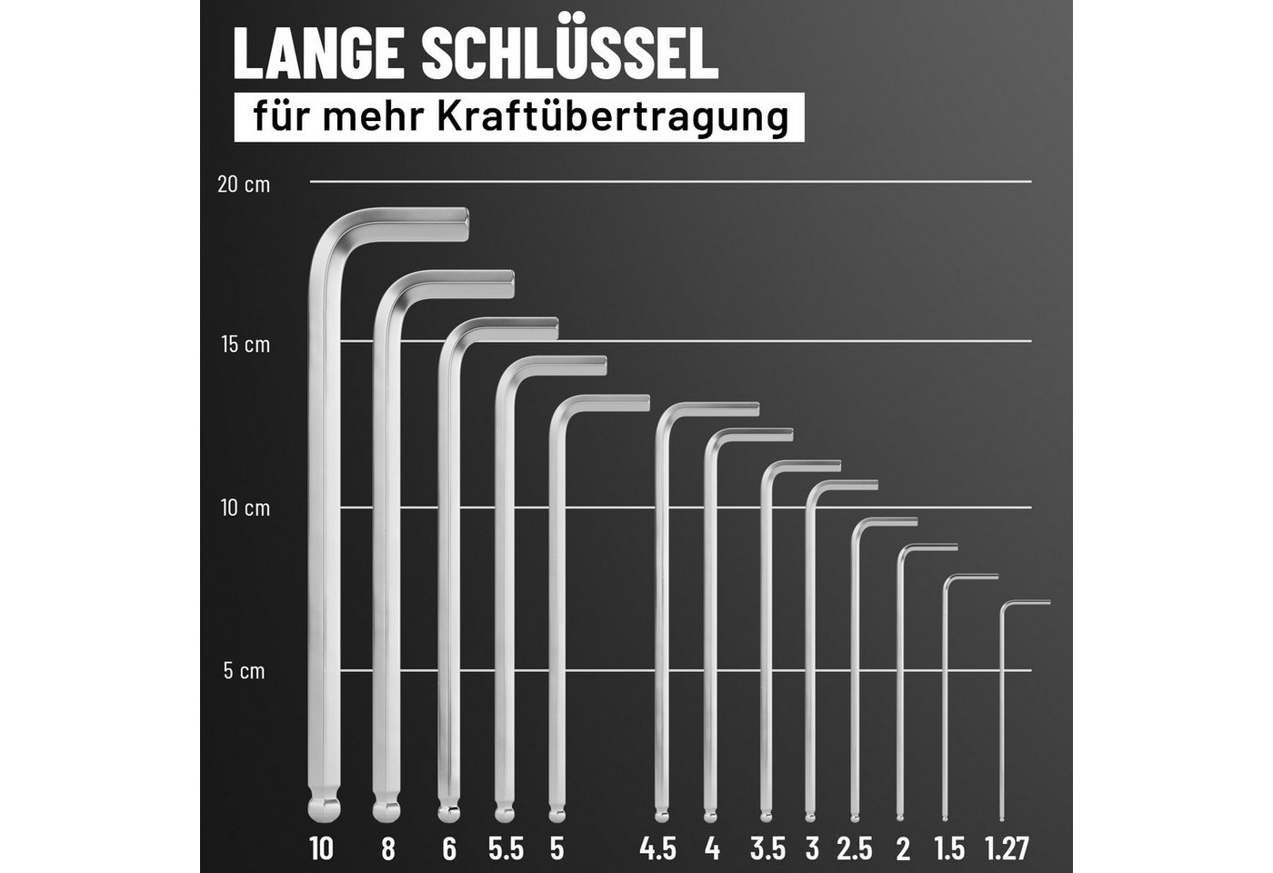 greate. Innensechskantschlüssel 2x Sechskantschlüssel Set mit Kugelkopf 13 teilig - 1,27 bis 10 mm (2 St) Bild 2