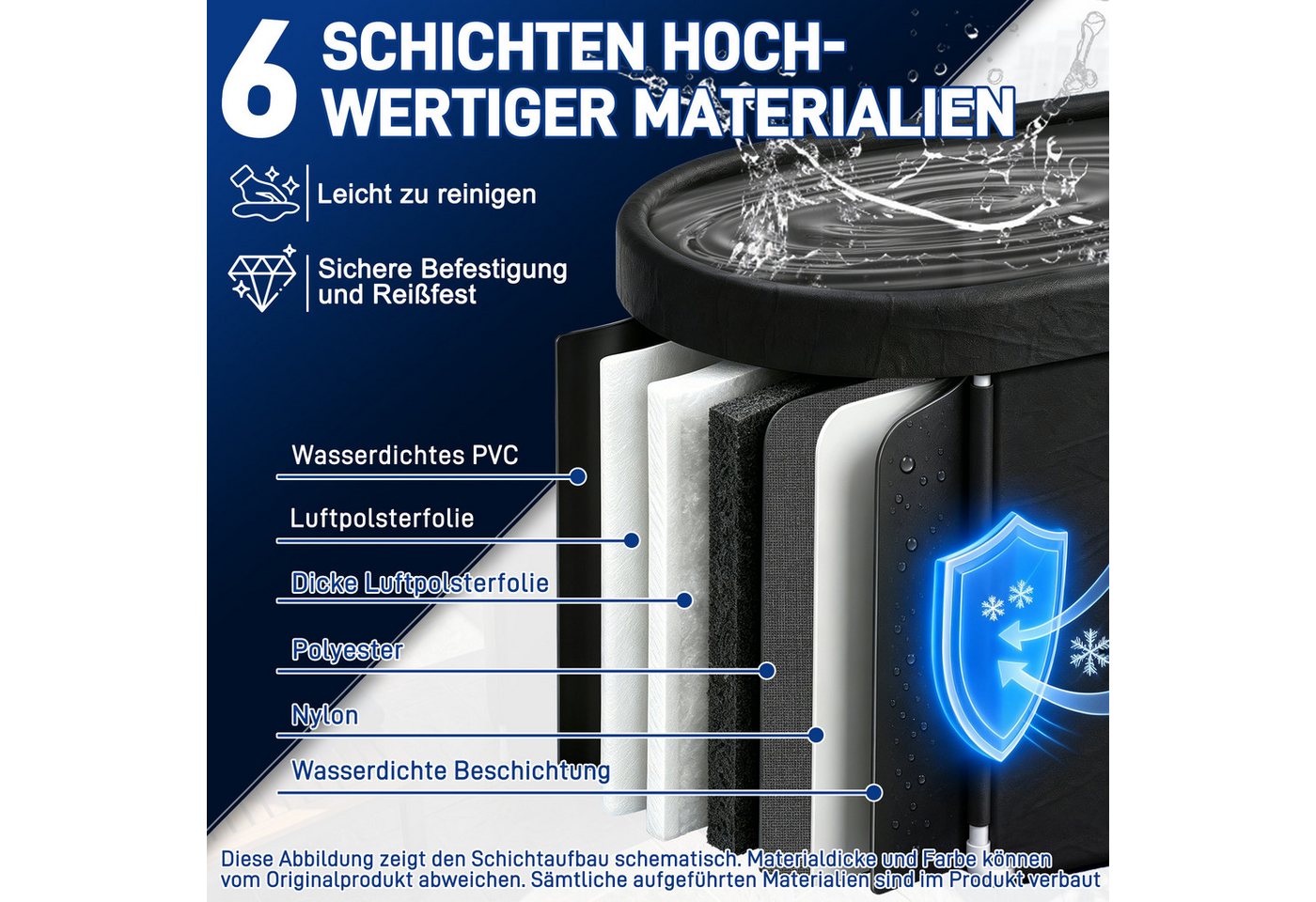 FIVMEN Badewanne Eisbadewanne Schwarz 512L, isolierte PVC-Wanne, Garten Balkon, Eisbad Tonne für Sportler Erwachsene Kältebecken Bild 2