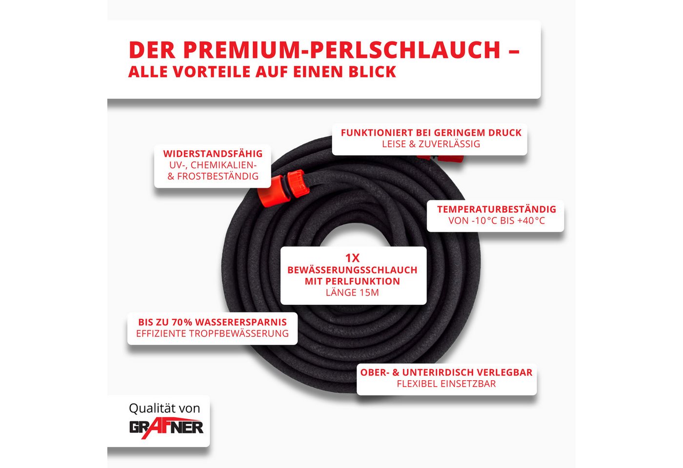 Grafner Bewässerungsschlauch 15m Bewässerungsschlauch mit Perlfunktion schwarz Perlschlauch Bild 2