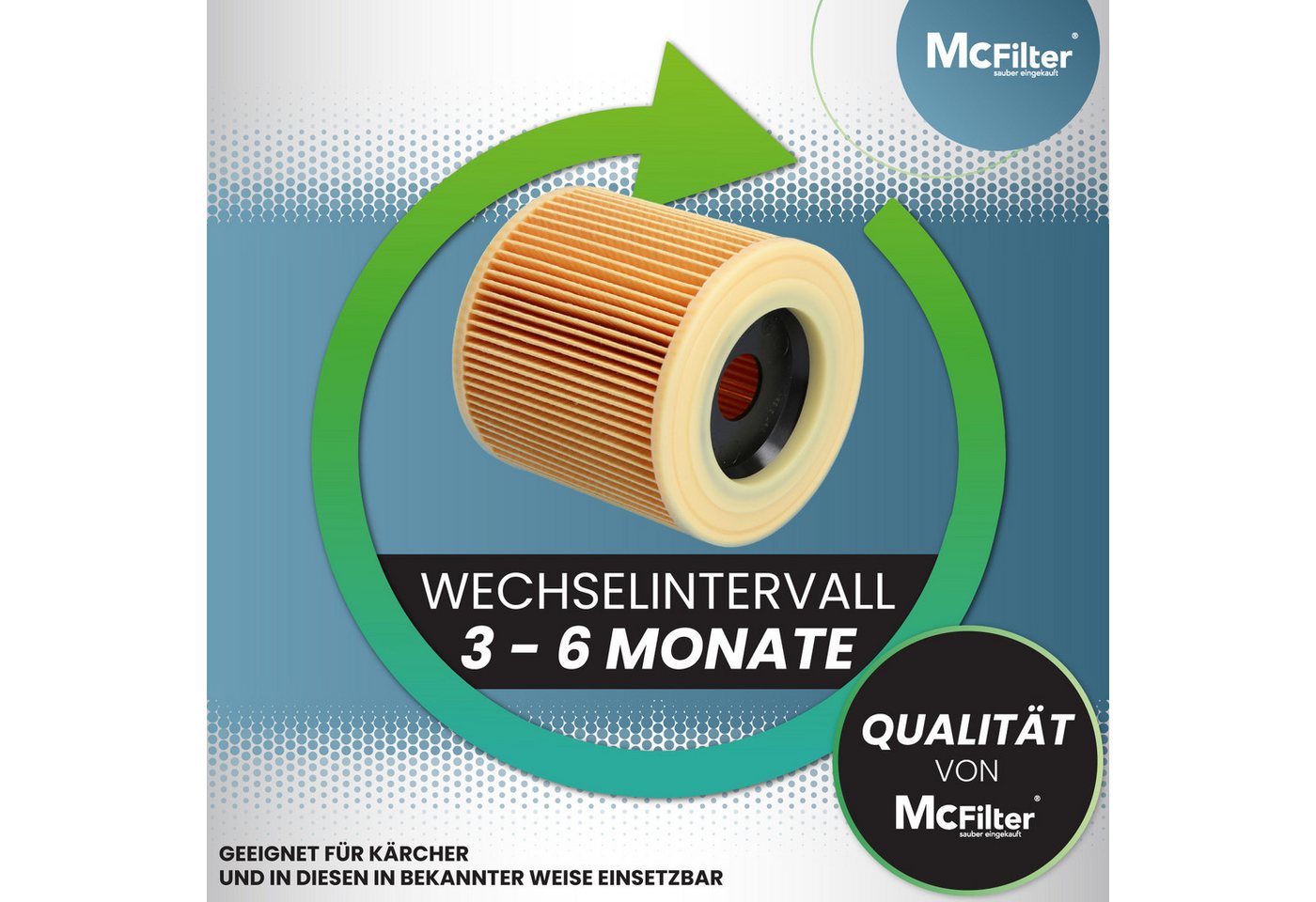 McFilter Patronenfilter (3 Filter) Lamellenfilter für Kärcher, Alternative zu KFI 3310, für Kärcher Nass-Trockensauger Staubsauger WD 3.300 3.320 3.370 M, wie Kärcher 6.414-552.0, 6.414-772.0, 6.414-547.0, (3-St., Filter + Verschlussschraube), gegen Feinstaub & Gerüche