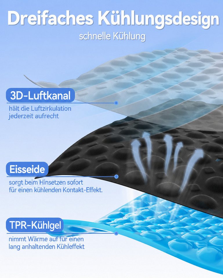 Diwzbyn Autositzauflage Autositzkissen Kühlend, Gel Sitzkissen 46×47×3 cm, Kühlender Sitzkomfort für Auto, Büro & Zuhause Bild 3