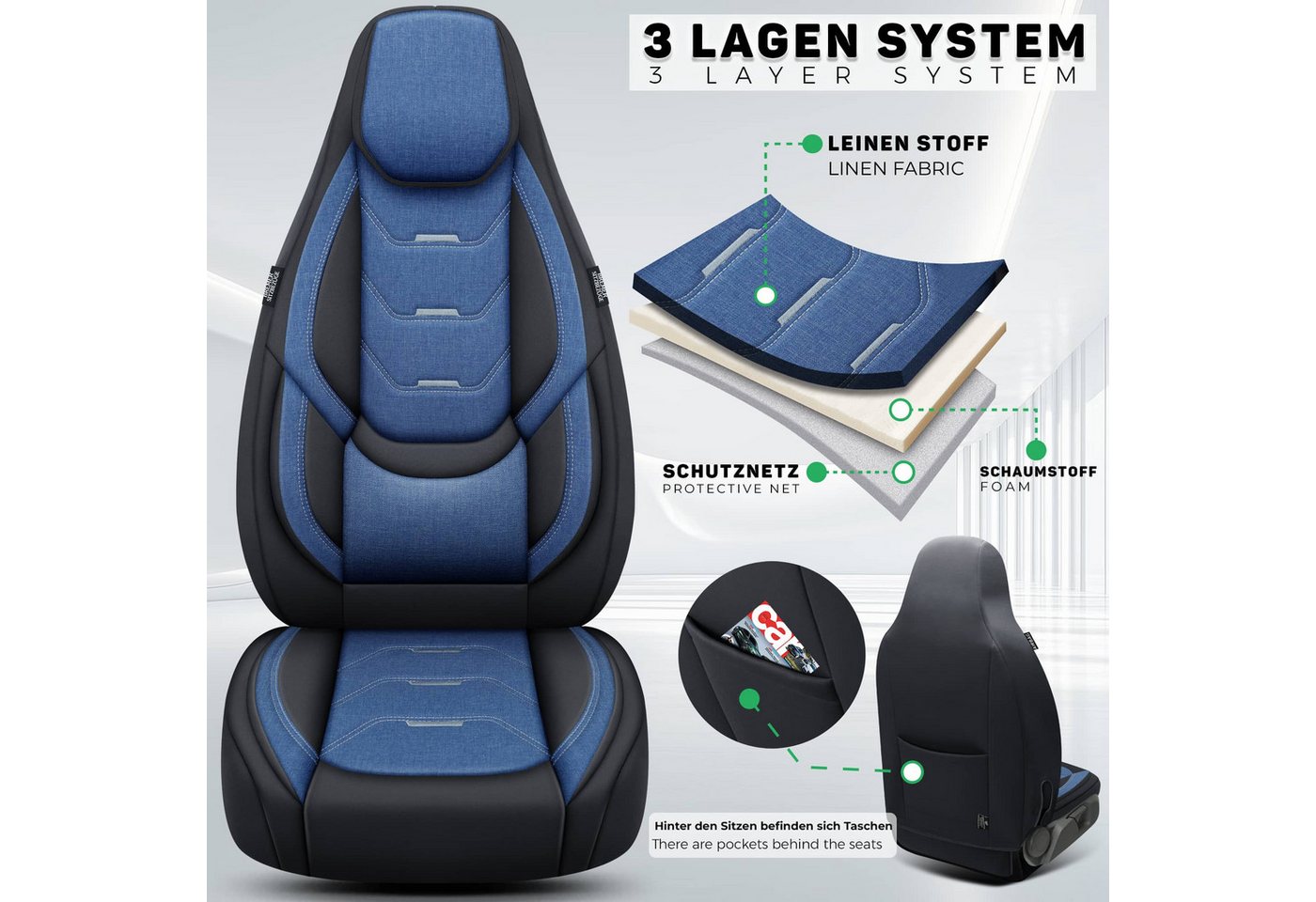 BREMER SITZBEZÜGE Autositzbezug für Hobby Optima ONTOUR ALKOVEN (H6), Set, 2-tlg., Schonbezüge Sitzbezüge Fahrer und Beifahrer, in Schwarz/Blau Bild 3