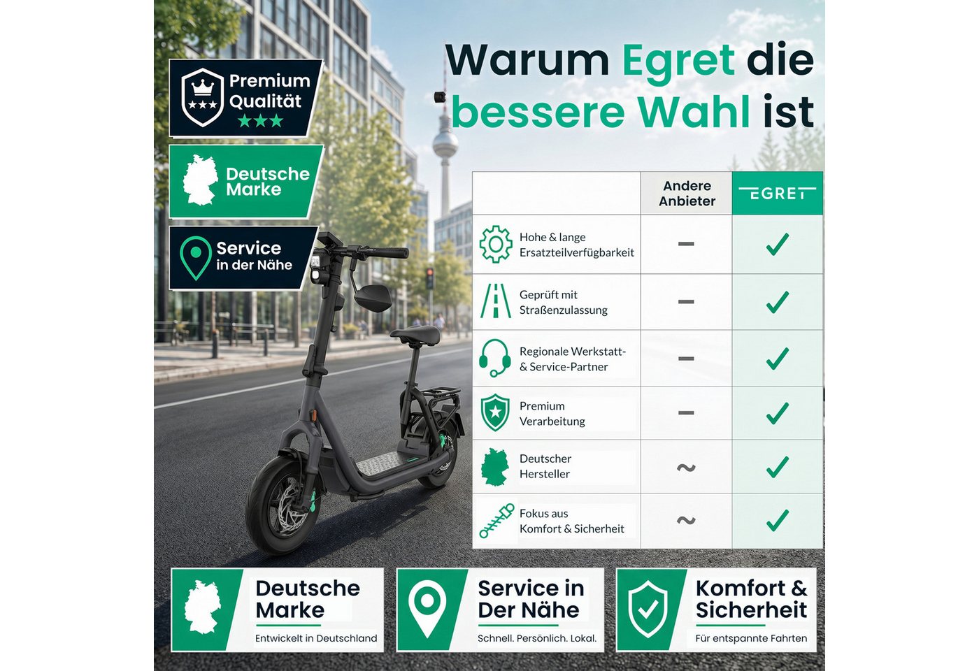 Egret E-Mofaroller GTc, FEDERUNG, APPLE FIND MY, ≤100 km, 1890 W, 20 km/h, Wechselakku-System, Vollfederung, Scheibenbremsen, App, NFC, USB-C Bild 3
