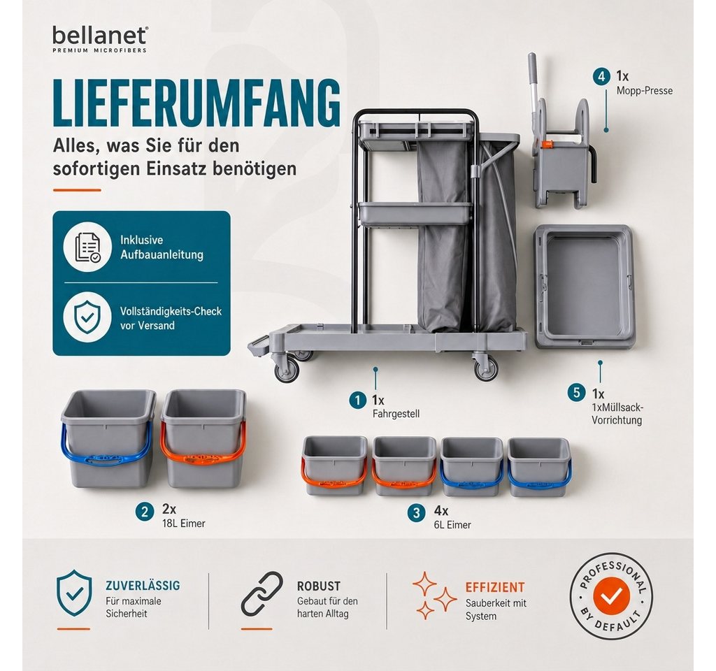 Bellanet Putzwagen Profi-Reinigungswagen 2x18L + 4x6L Eimer, Mopp-Presse, leise Rollen Bild 5