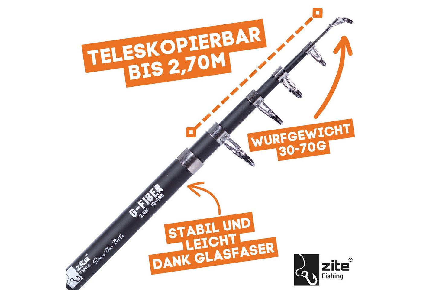 Zite Stationärrolle mit 2 vorgespannten Spulen und 2,70m Teleskoprute, Vorfachhaken & mehr, Starterset, für Aal-Angeln) Bild 3