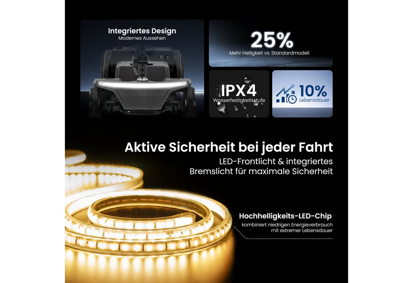 muvano Elektromobil 136 kg Tragkraft, 15km Reichweite, USB, LED-Licht, Seniorenmobil, 250 W, 6 km/h, führerscheinfrei, KOMPAKT & FALTBAR