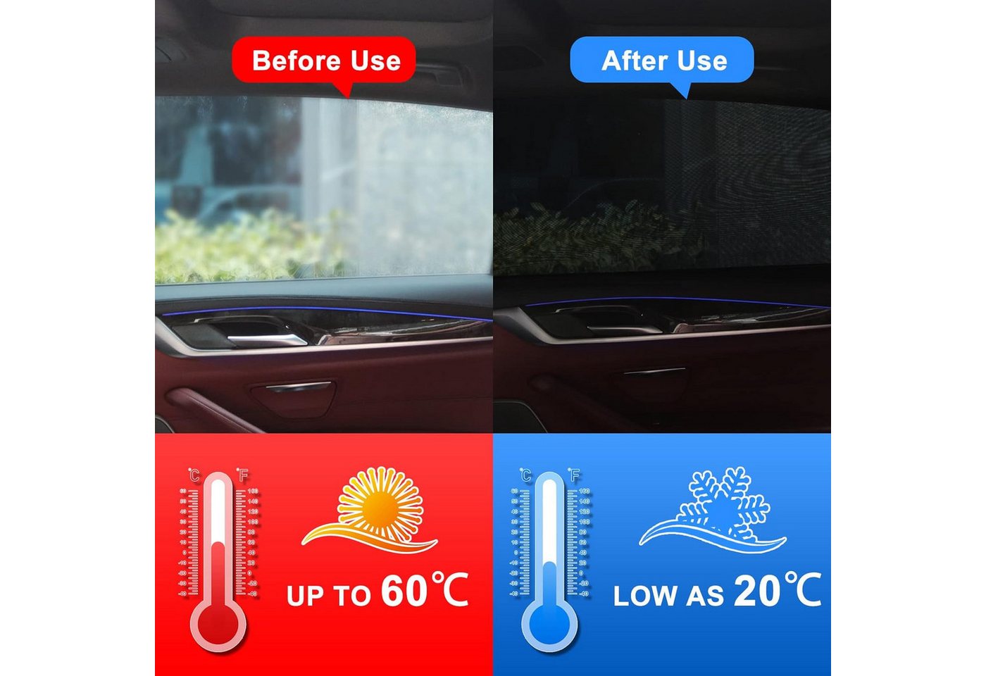 FELIXLEO Autosonnenschutz Trusiel Sonnenschutz Auto Kinder Baby, Netz Universal Rollos Blende Bild 4