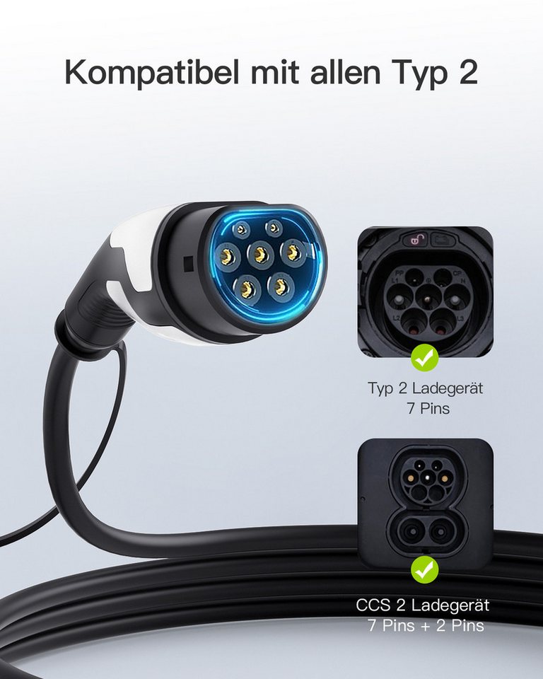 Tomons Typ 2 Ladekabel, 11KW 16A 22KW 32A, Ladekabel Elektroauto für EV/PHEV Autoladekabel, (1000 cm), IP55 Bild 4
