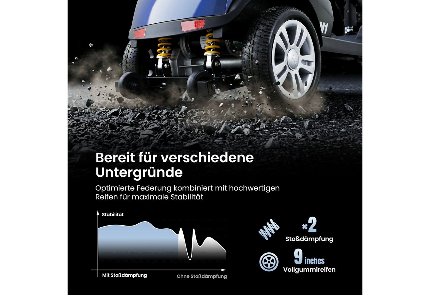 Rolipo Elektromobil Klappbar Elektromobil für Senioren und Erwachsene 12AH Akku,15-25km, 300 W, 6 km/h, Reichweite Elektroroller mit Sitz und Korb Elektro Scooter bis 136kg Bild 4