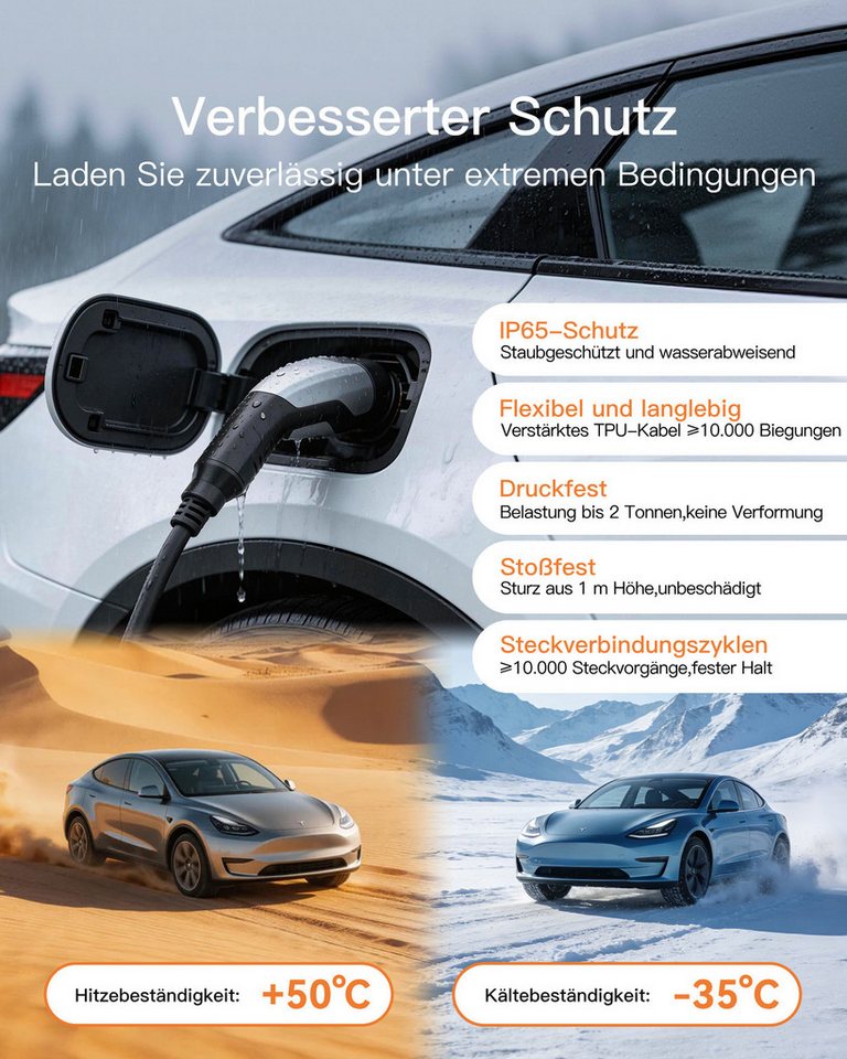 Tomons Type 2 Ladekabel Schuko 3,68 kW 6M/10M 16A mit APP, Mobile Wallbox Autoladekabel, (1000 cm), 2,4" LCD-Anzeige IP65,Einstellbarer Ladeleistung&startzeit Bild 5
