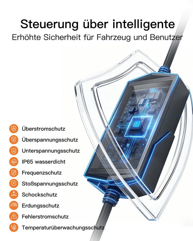 Tomons Mobile Wallbox 11kw mit APP,Typ 2 Ladekabel 7M/10M,3-Phasen 6-16A Autoladekabel, (1000 cm), 2,4" LCD-Anzeige IP65,Einstellbarer Ladeleistung&startzeit Bild 2