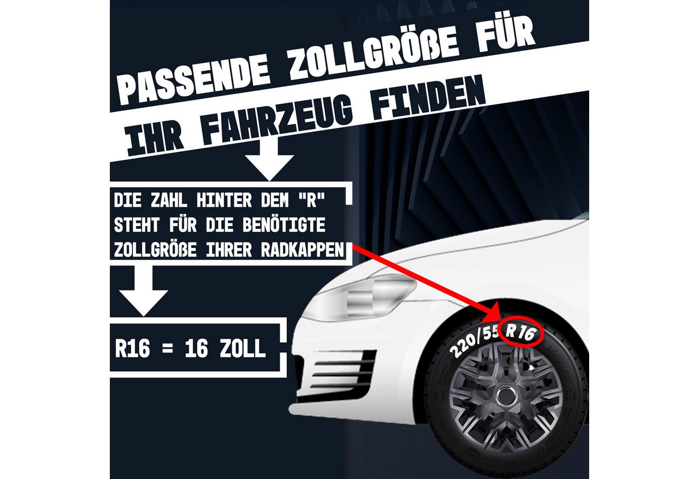 NRM Radkappe Radzierblende NRM PERFECTO 15 Zoll GRAPHIT lackiert, 15 in Zoll, (4-St) Bild 3
