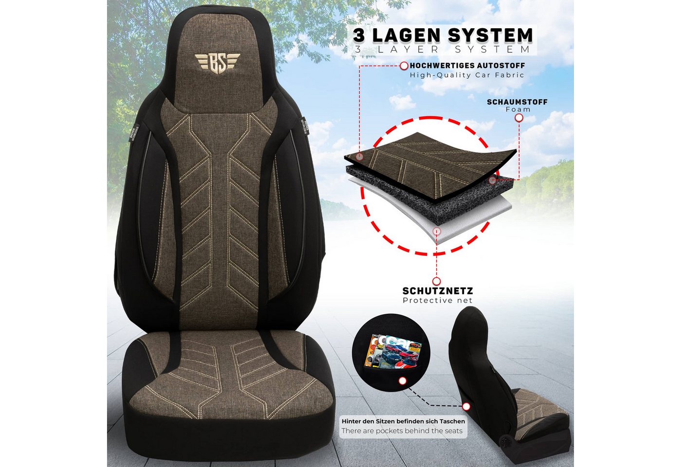 BREMER SITZBEZÜGE Autositzbezug für Forster Vantasy Vans (PLKT212), Set, 2-tlg., Schonbezüge Sitzbezüge Fahrer und Beifahrer, in Schwarz/Braun Bild 2
