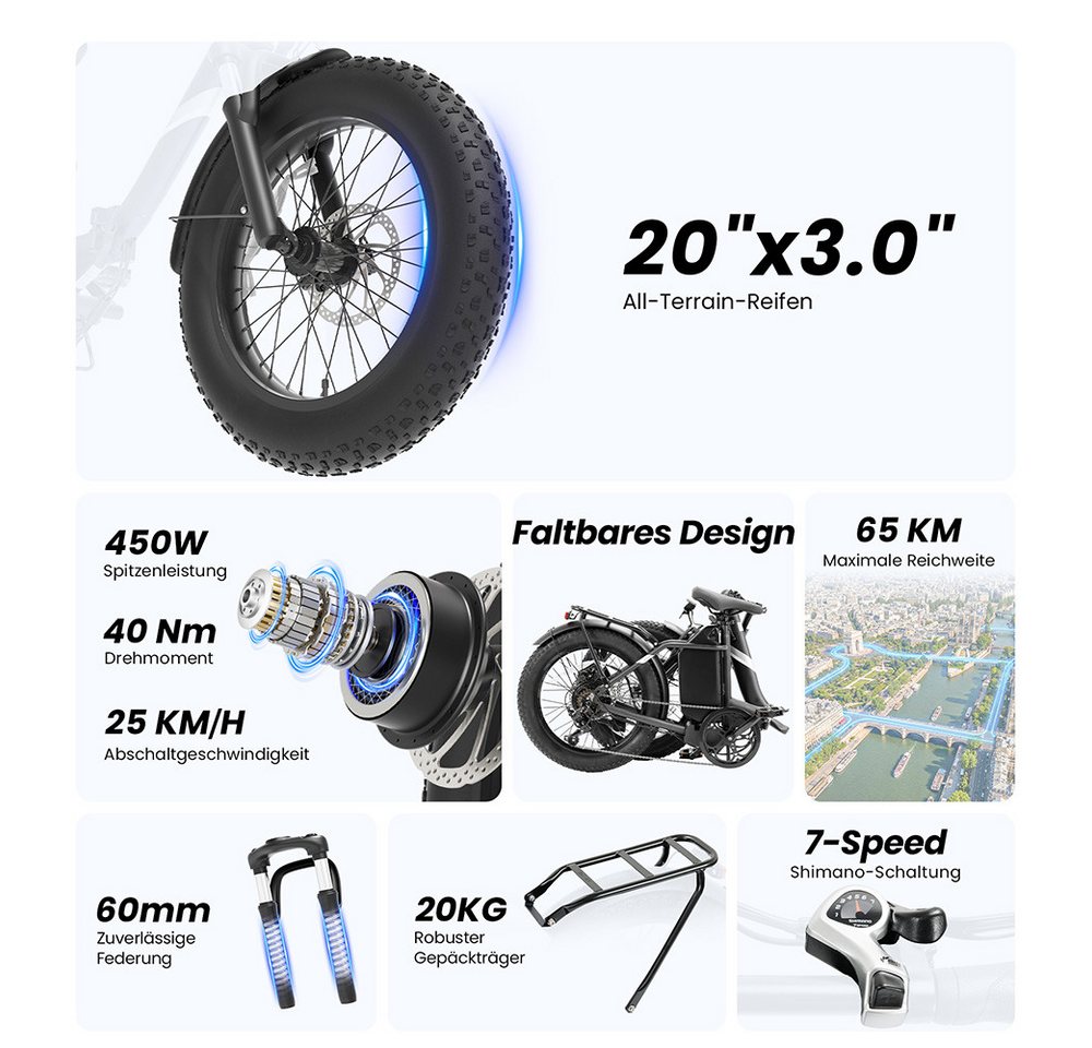 Touroll E-Bike S3 20 Zoll Elektro‑Fat‑Faltfahrrad, 7 Gang Shimano, Heckmotor, 468 Wh, 25 km/h, abnehmbarer Akku, 250 W Nennleistung, 20"×3,0" Fat‑Reifen Bild 5