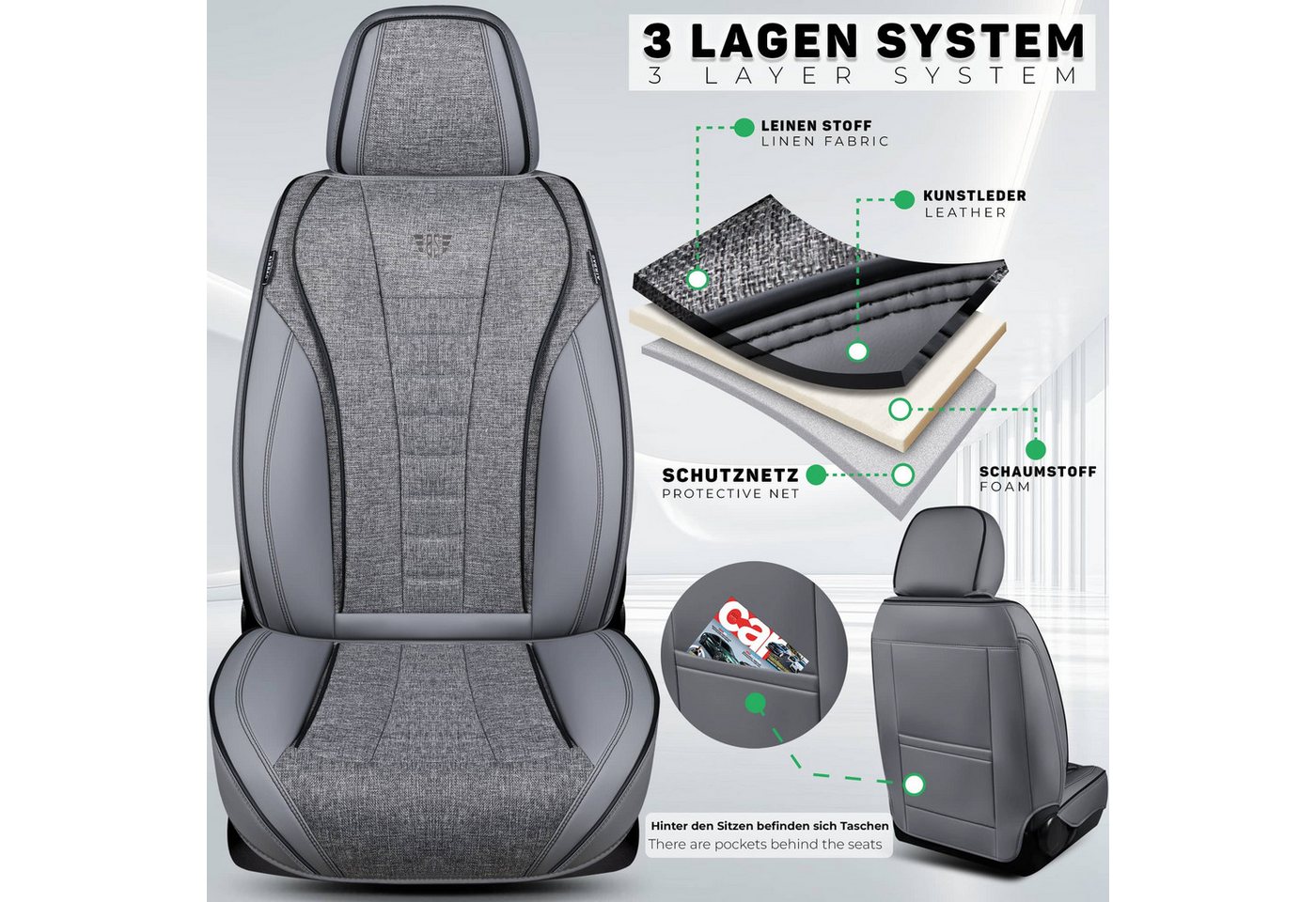 BREMER SITZBEZÜGE Autositzbezug für Dacia Duster Bj ab 2018 (NL2), Set, 2-tlg., Schonbezüge Sitzbezüge Fahrer und Beifahrer, in Grau Bild 5