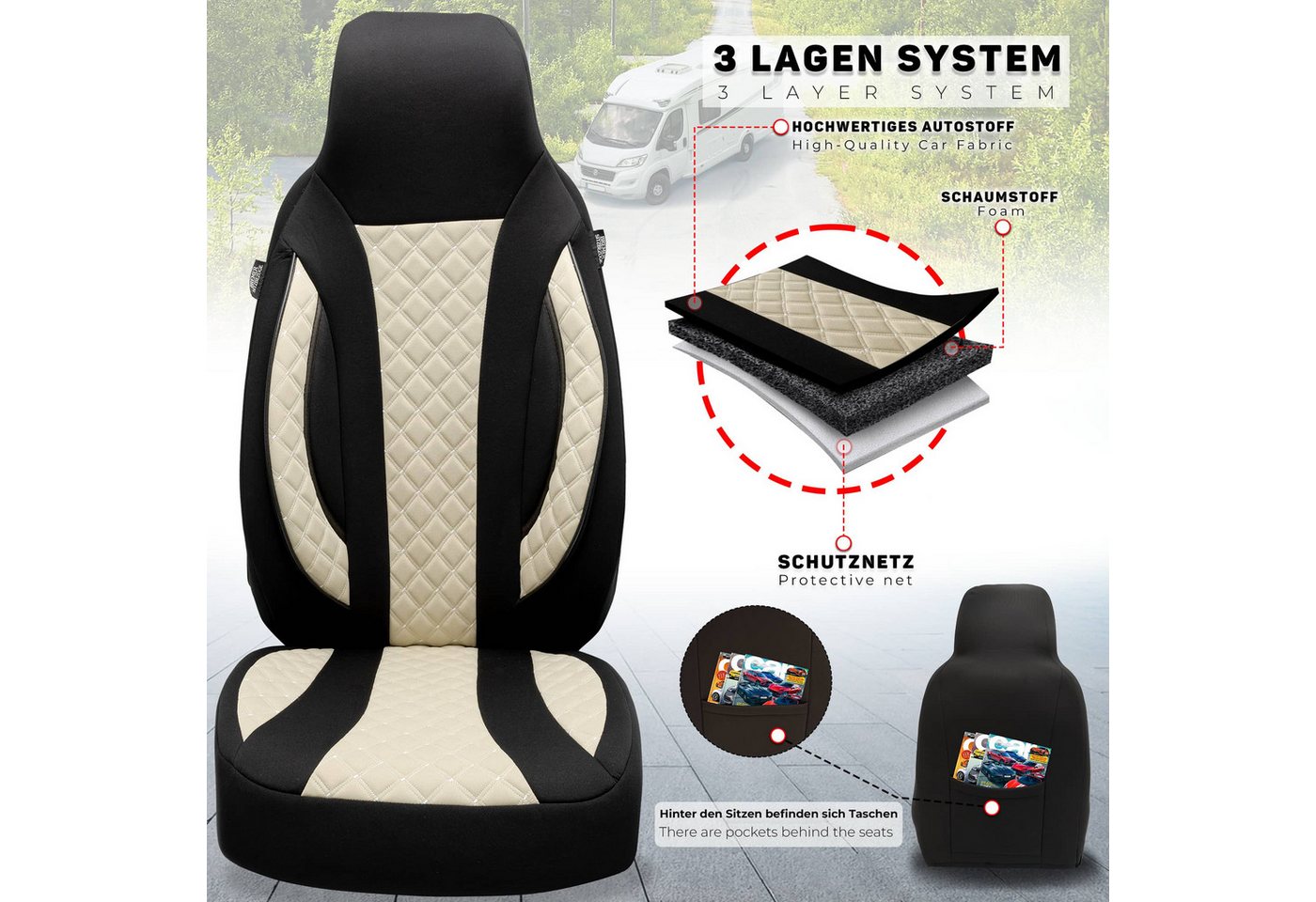 BREMER SITZBEZÜGE Autositzbezug Schonbezüge für Wohnmobil 2er Set in Schwarz/Beige WPL410 Bild 3