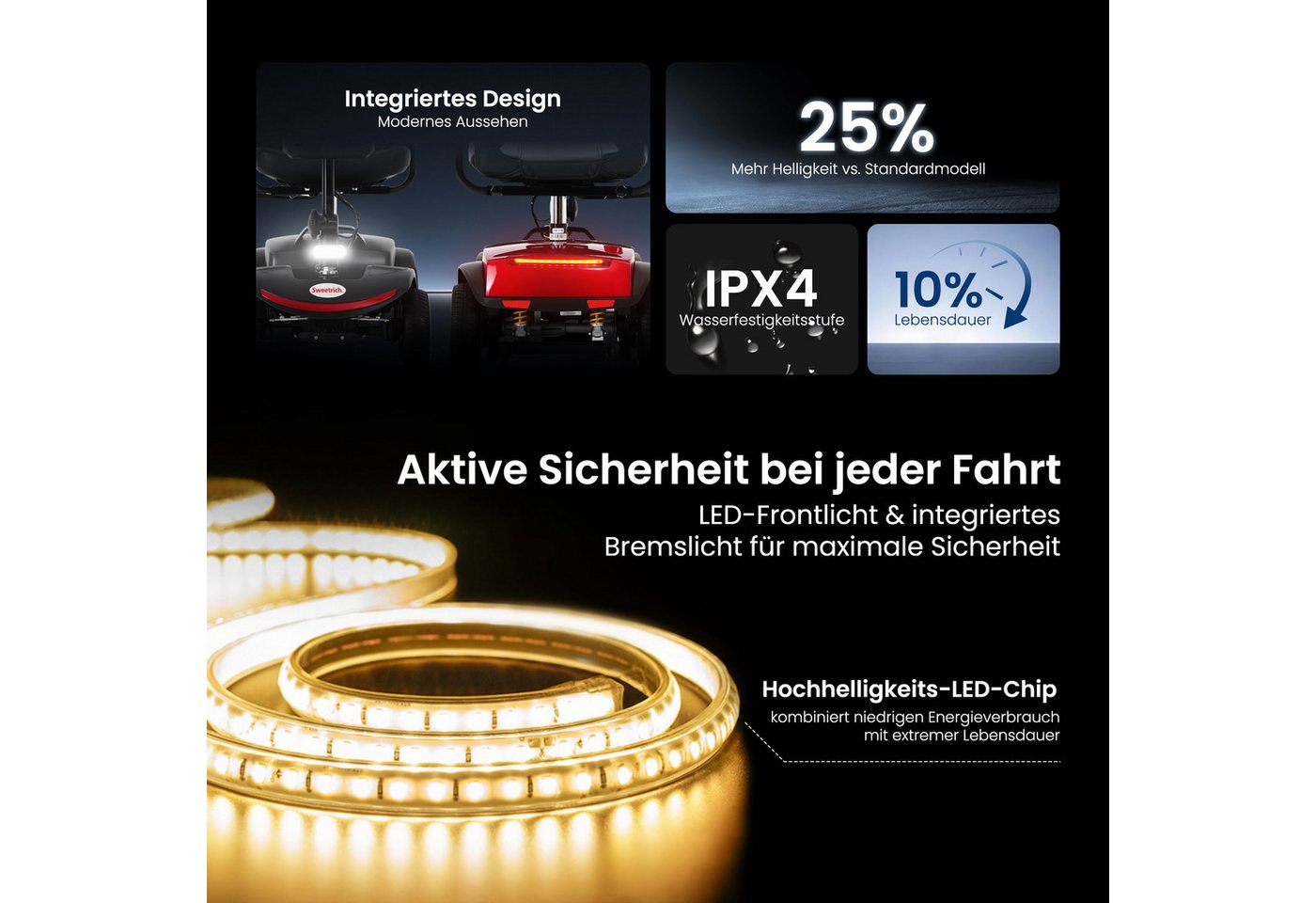 LVHOM Elektromobil faltbar Seniorenmobil, Hinter-Stoßdämpfer, 15-25 km,12Ah 4-Rad-Scooter, 300 W, 6 km/h, (136 kg Tr.Kr. mit 360° drehbarer verdickter Luxussitz + Korb + LCD-Display + verstellbare Armlehnen + E-Bremse, sensibles Anhalten, 14.5cm hohes Fahrgestell), Gesamtgewicht: 46kg Bild 3