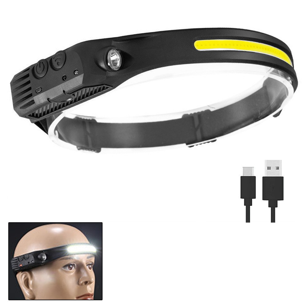 Wiederaufladbare Led-stirnlampe, Helmlampe, Stirnband-stirnlampe, Cob-stirnlampe Für Erwachsene (outdoor, Camping, Laufen)