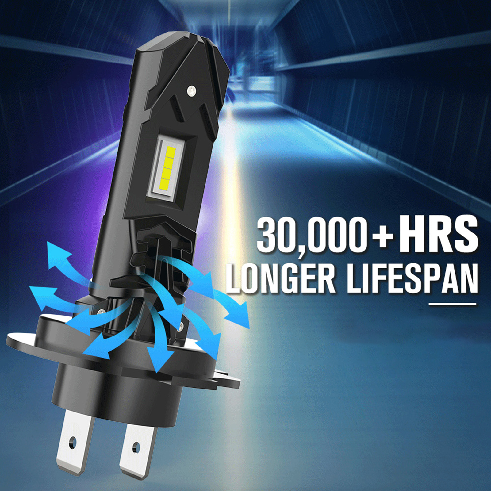 16.000 Lm Led-lampen, 6.500 K Weißes Licht, 360°-beleuchtung, Schwarze Scheinwerferlampen