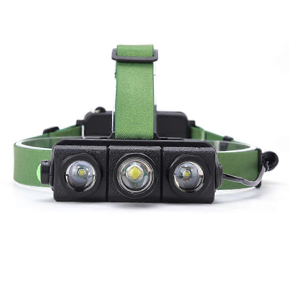 Extrem Leistungsstarke Outdoor-stirnlampe Für Radfahren, Camping Und Angeln, Usb-aufladbar, Große Reichweite, Intensive Ausleuchtung.