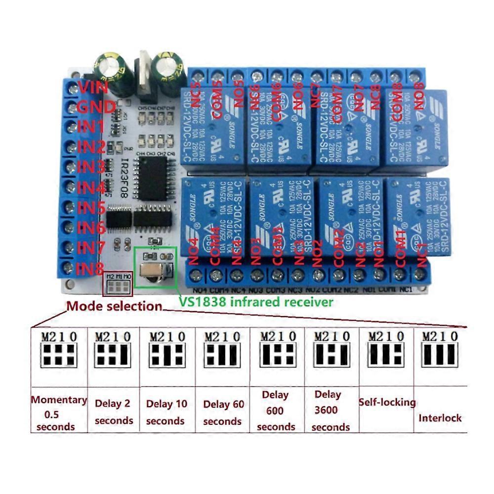 Ir23f08 8-kanal-infrarot-relaismodul, Vielseitige Drahtlose Fernbedienung Für Die Hausautomation