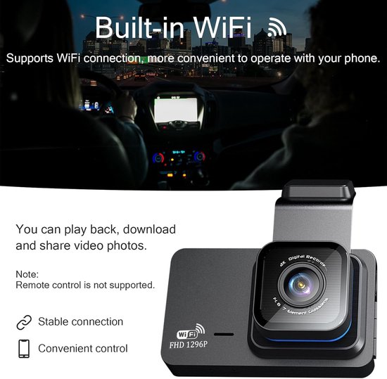 Auto Dashcam 1296p, Frontkamera In Full Hd, Mit 32 Gb Sd Karte, 3,0 Zoll Ips Bildschirm, Dual Kamera Mit Wlan, Gps, 480p Rückkamera, Loop Aufnahm