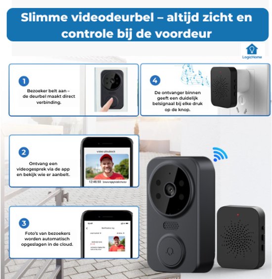 Türklingelkamera