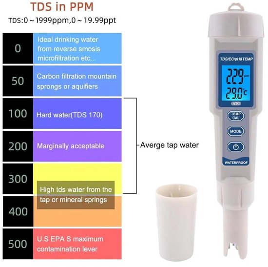 Digitales Ph Meter Wassertester Ec Wasserqualitätsmessung 4 In 1 Funktion 0 19990 Ppm Schwarz