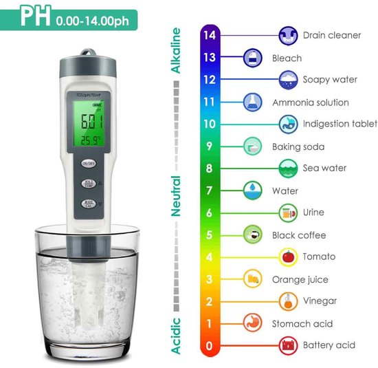 3 In 1 Digital Wasserzähler Misst Tds, Ph Wert Und Temperatur Hohe Genauigkeit Für Trinkwasser, Aquarium, Schwimmbad Und Haushalt