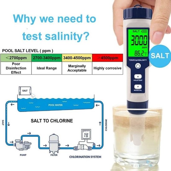 Für Pool Salzwasser Tester, 5 In 1 Digitaler Meerwasser Salzwasser Tester, Ip67 Wasserdichtes Testset