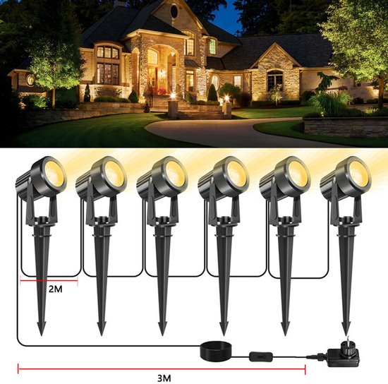 Led Außenstrahler, Niedervolt Gartenbeleuchtung (ip65 Wasserdicht) Mit Eu Stecker, 3000k Warmweiße Strahler Für Garten, Fahnenmast, Haus, Bäume U