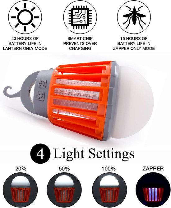 2 In 1 Mückenlampe, Tragbare Campinglampe Ipx6 Wasserdicht, Usb Aufladbar Insektenvernichter Für Zelt Und Garten