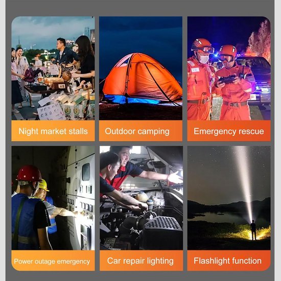 Solarleuchten Für Camping Tragbare Outdoor Lampe (1200 Mah), Wiederaufladbare Taschenlampe Mit Lcd Display Für Garten, Flur Und Hof
