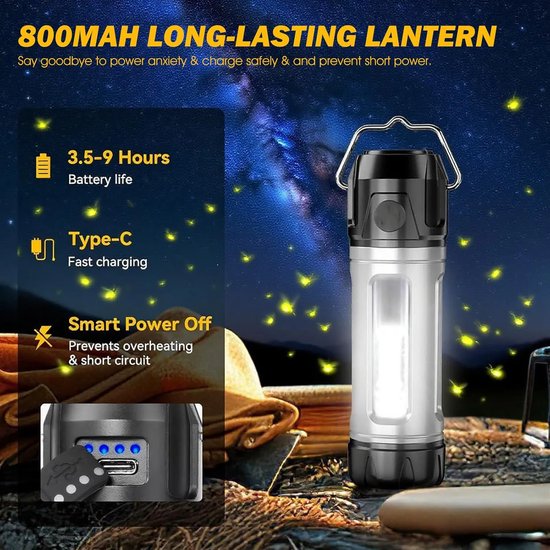 Magnetische, Wiederaufladbare Taschenlampe Mit Ständer Und Haken Dimmbare Campinglampe Mit 3 Farben Mini Led Arbeitsleuchte Mit Stroboskop Und So