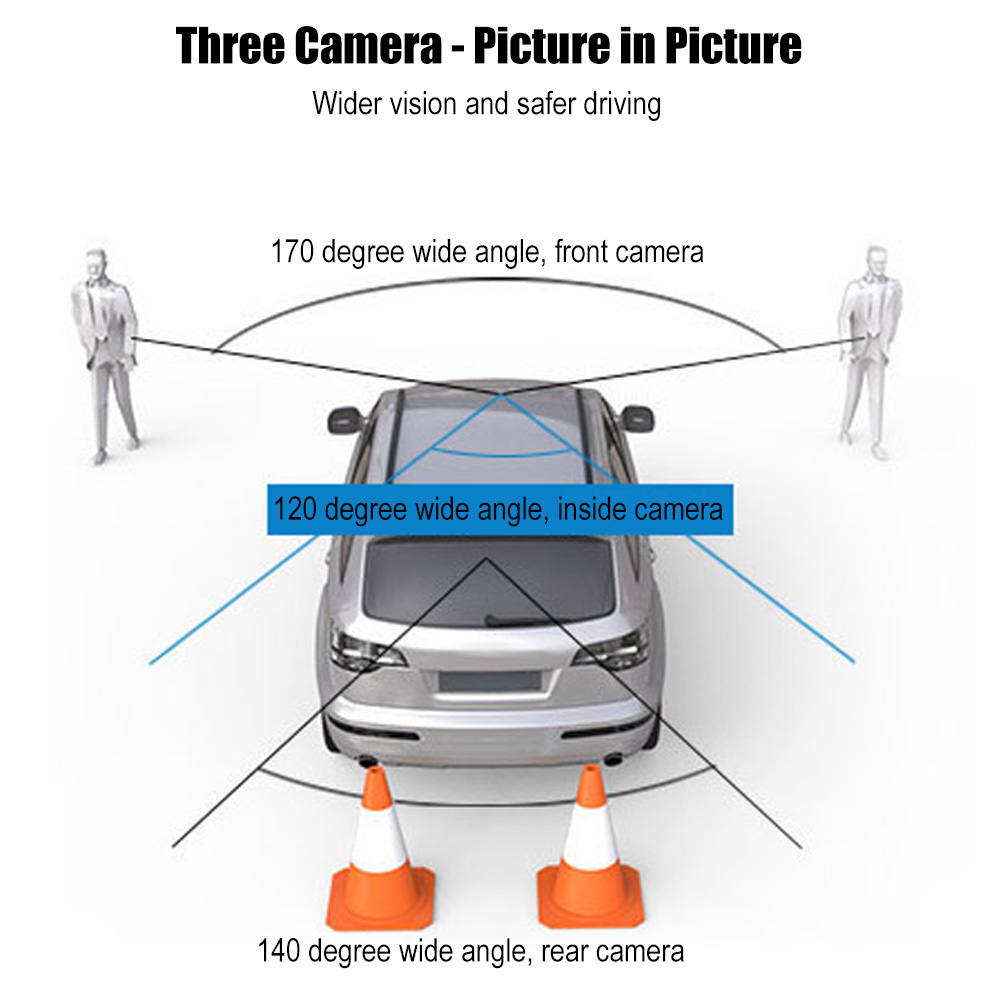 4-zoll-1080p-hd-dvr-rückfahrkamera Mit 3 Objektiven, Auto-dashcam Mit Nachtsicht, Front- Und Rückfahrkamera