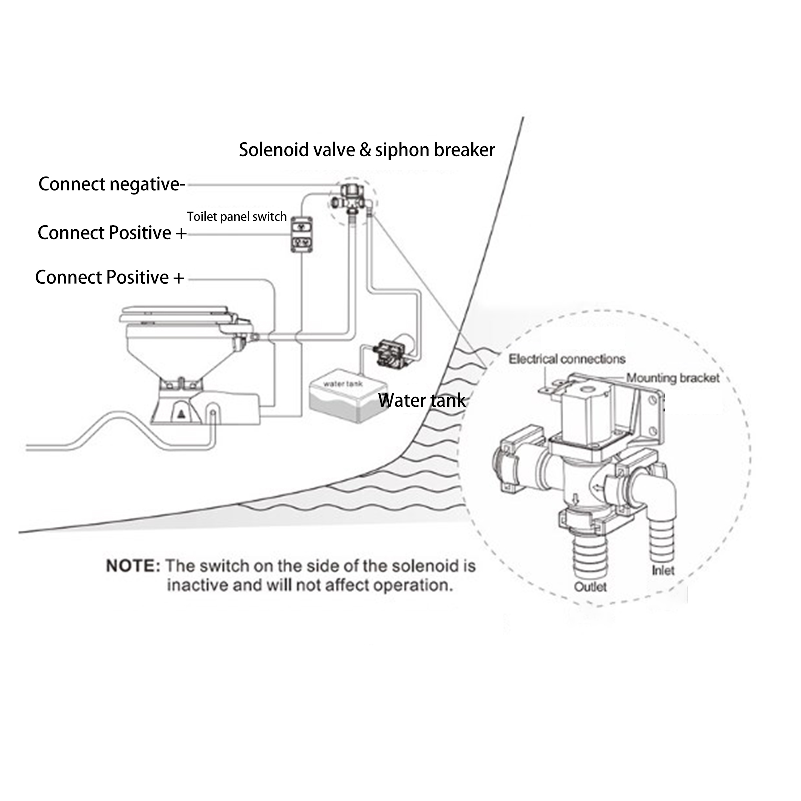 9w 1/2" 150psi Anti-siphon-magnetventil, 12v Toiletten-magnetventil Für Boote, Wohnmobile, Yachten, Marine-ersatzteil