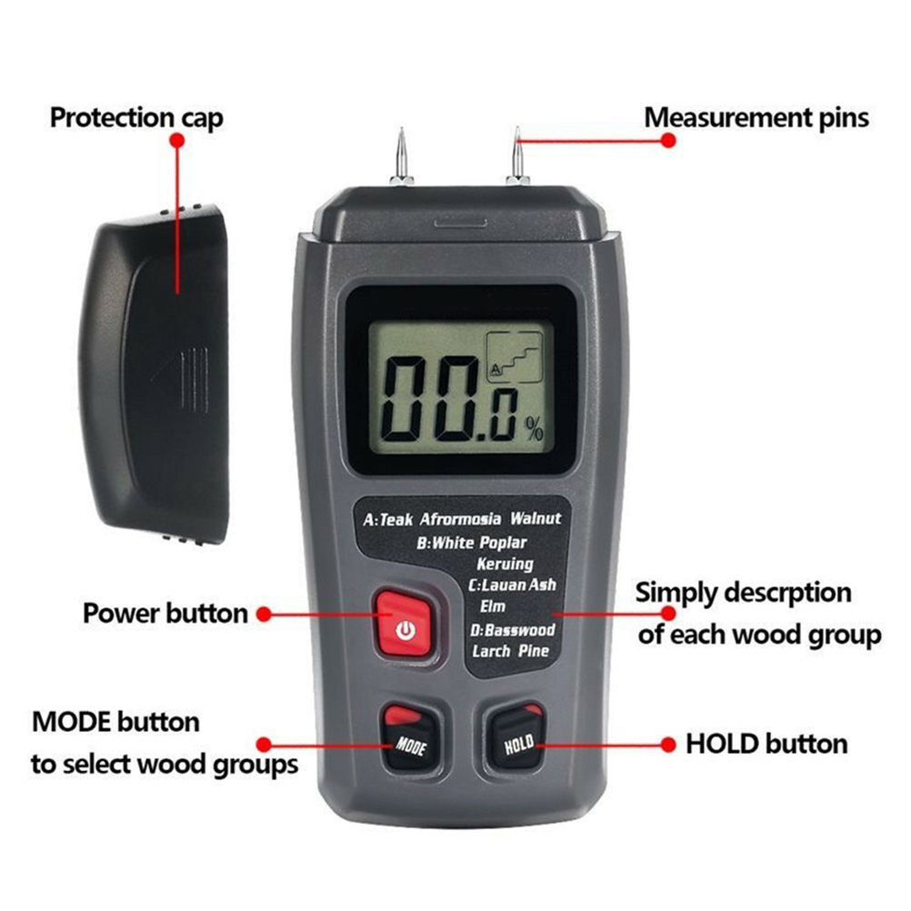 Holzfeuchtedetektor, Digitales Messgerät Mit Hygrometer, Wassergehaltsmesser Für Papier, Energiesparend, Wanddiagnosegerät.
