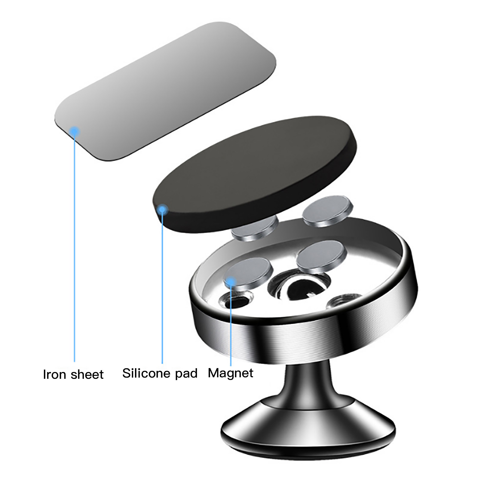 Magnetische Klebehalterung Fürs Autotelefon Zur Befestigung An Der Mittelkonsole, 360° Verstellbare Halterung Für Gps-navigation, Robuste Metallhalterung