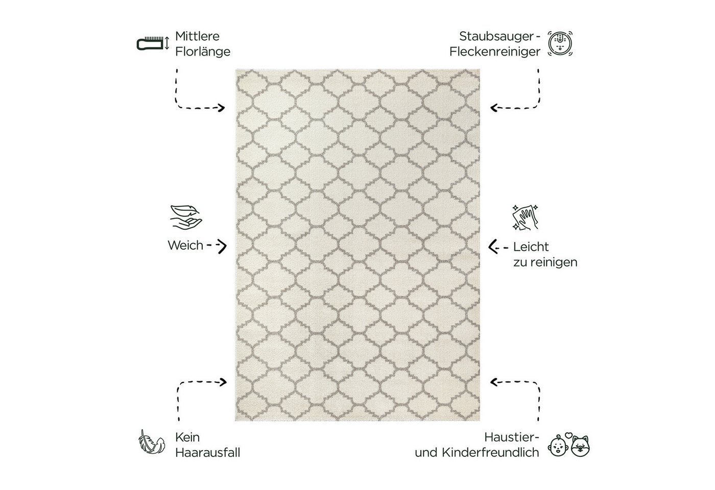 Sanat Teppich Boho 8202, auch als Läufer und in Rund, rechteckig, Höhe: 10 mm, Kurzflor, robust, Boho, Scandic, für Fussbodenheizung geeignet Bild 5